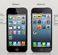 Image result for IC Camera iPhone 5
