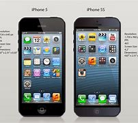 Image result for iPhone Pictures Front Big