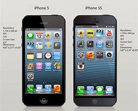 Image result for iPhone 5S DFU