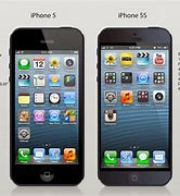 Image result for New iPhone 5 S