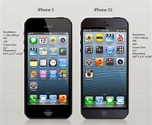 Image result for 3D Pictures for iOS and iPhone 5S