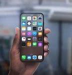 Image result for What Is Mac iOS iPhone 8 Plus