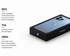 Image result for iPhone 13 Packaging