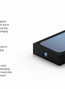 Image result for New iPhone Box