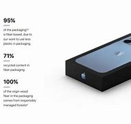 Image result for Box Finish to Rounded iPhone