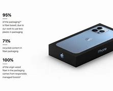 Image result for iPhone 13 Box Dimensions