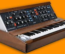 Image result for Electronic Synthesizer