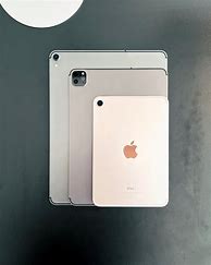 Image result for iPad Mini vs iPhone 8Plus