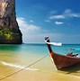 Image result for The Beach Wallpaper