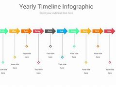Image result for Timeline Grapg