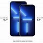 Image result for A15 Bionic Chip Template