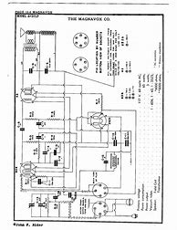 Image result for Magnavox Schematic