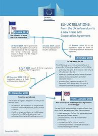 Image result for Brexit Pros and Cons