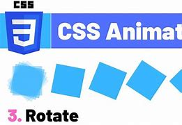 Image result for rotate vertically animations