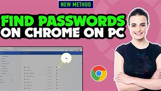 Image result for Passwords List On Laptop