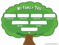Image result for Family Tree with 8 Boxes