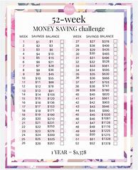 Image result for Images of 52 Week Money Challenge Chart