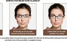 Image result for People Wearing Bifocal Glasses