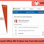 Image result for MS Office Activation Code