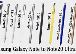 Image result for Galaxy Note Pen EMR Sheet