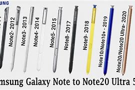 Image result for Arrow for S Pen Samsung