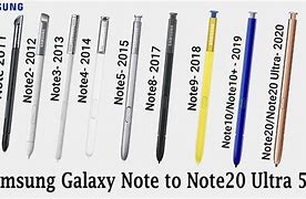 Image result for Galaxy Note 23 S Pen