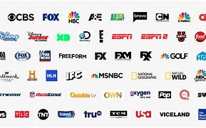 Image result for Logos HD Channels