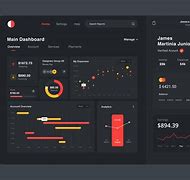 Image result for Time Web UI