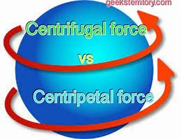 Image result for Centripetal vs Centrifugal Force
