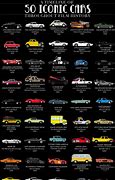 Image result for Infinity Cars Timeline