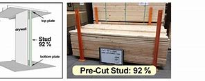 Image result for 2X4 Stud Size