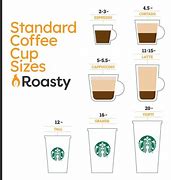 Image result for The Best Cofee Small Cups