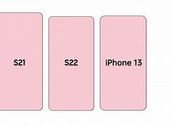 Image result for Compare All iPhone Sizes