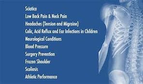 Image result for Chiropractic Therapy