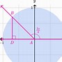 Image result for Trig Limits Khan Academy