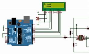 Image result for Electronic Meter Counter