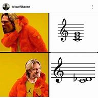 Image result for Musical Note Meme