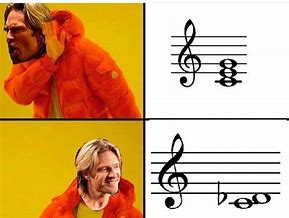 Image result for Famous Music Memes