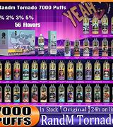 Image result for Sugar Daddy Vapes Flavors