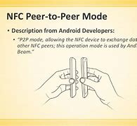 Image result for Apple NFC Tap Peer to Peer