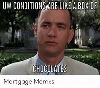 Image result for Mortgage Processor Funny Meme