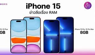 Image result for Verizon iPhone 15 Pro