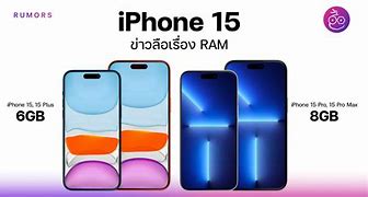 Image result for iPhone 15 Promax Unlock 1TB for Sale