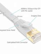 Image result for Flat Cat 7 Ethernet Cable