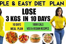 Image result for Vegan Weight Loss Diet