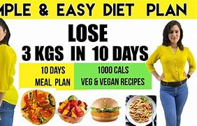 Image result for Vegan Weight Loss Plan