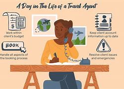 Image result for Travel Agents