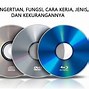Image result for Blu-ray Disc Bubble