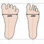Image result for Wide Feet Measurement