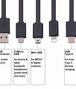 Image result for Phone Charger Types